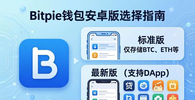 Bitpie钱包安卓版怎么选？看清这三点就够了