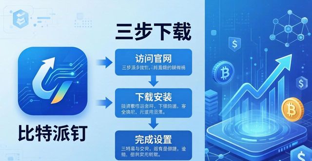 比特派钱包5.2下载教程：三步实现快速投资