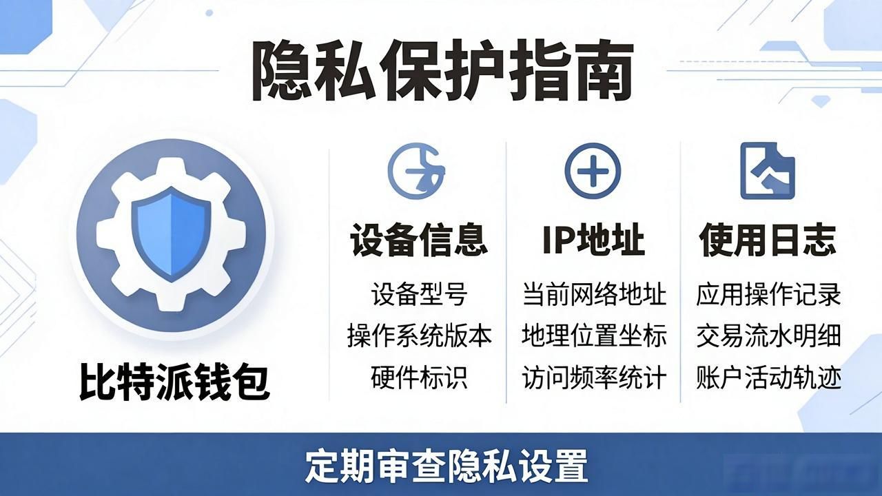 比特派钱包用户必看：协议条款避坑指南
