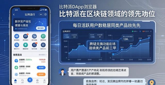 比特派钱包用户真实反馈与市场表现