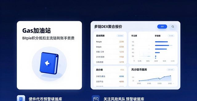 Bitpie钱包官网更新速览：未来展望