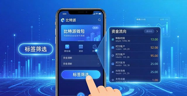 比特派钱包下载后，标签功能怎么用？