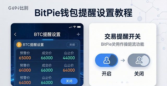 BitPie钱包提醒设置教程 两步搞定