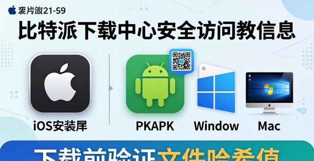 比特派下载中心：两步安全访问教程
