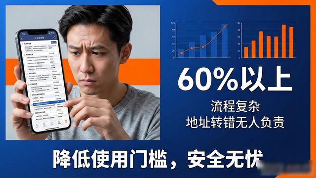 比特派官方下载的市场调查与用户需求_比特派是怎么样的平台_比特派下载