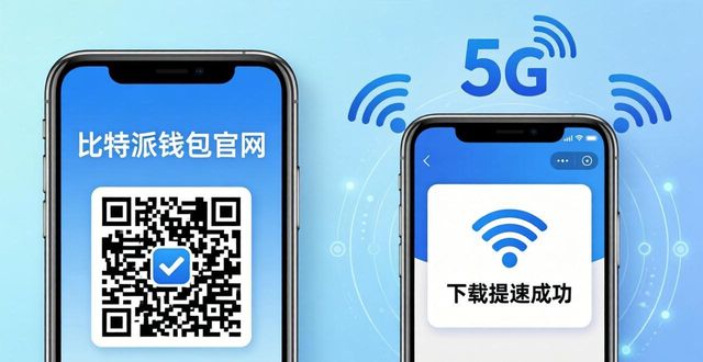 比特派钱包移动端下载提速技巧