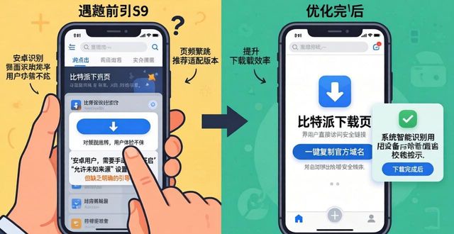 比特派下载网址不好用？这些用户体验和开发建议很实用