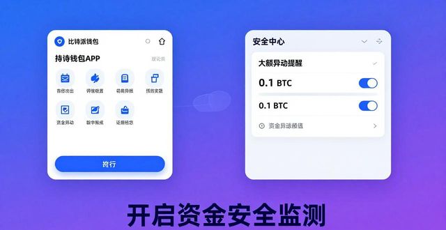 比特派钱包最新版下载 资金监测三步走