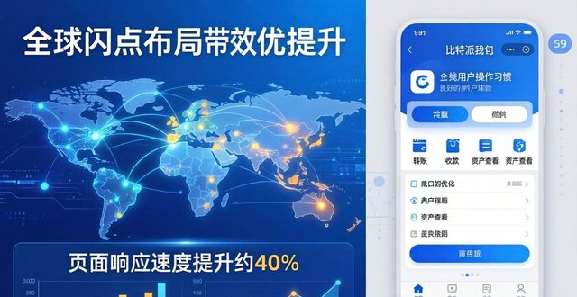 比特派钱包网址体验优化与用户反馈改进