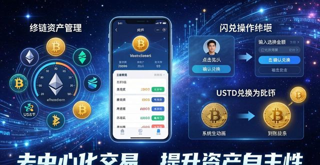 比特派正式版下载：重要数据与实用场景解析