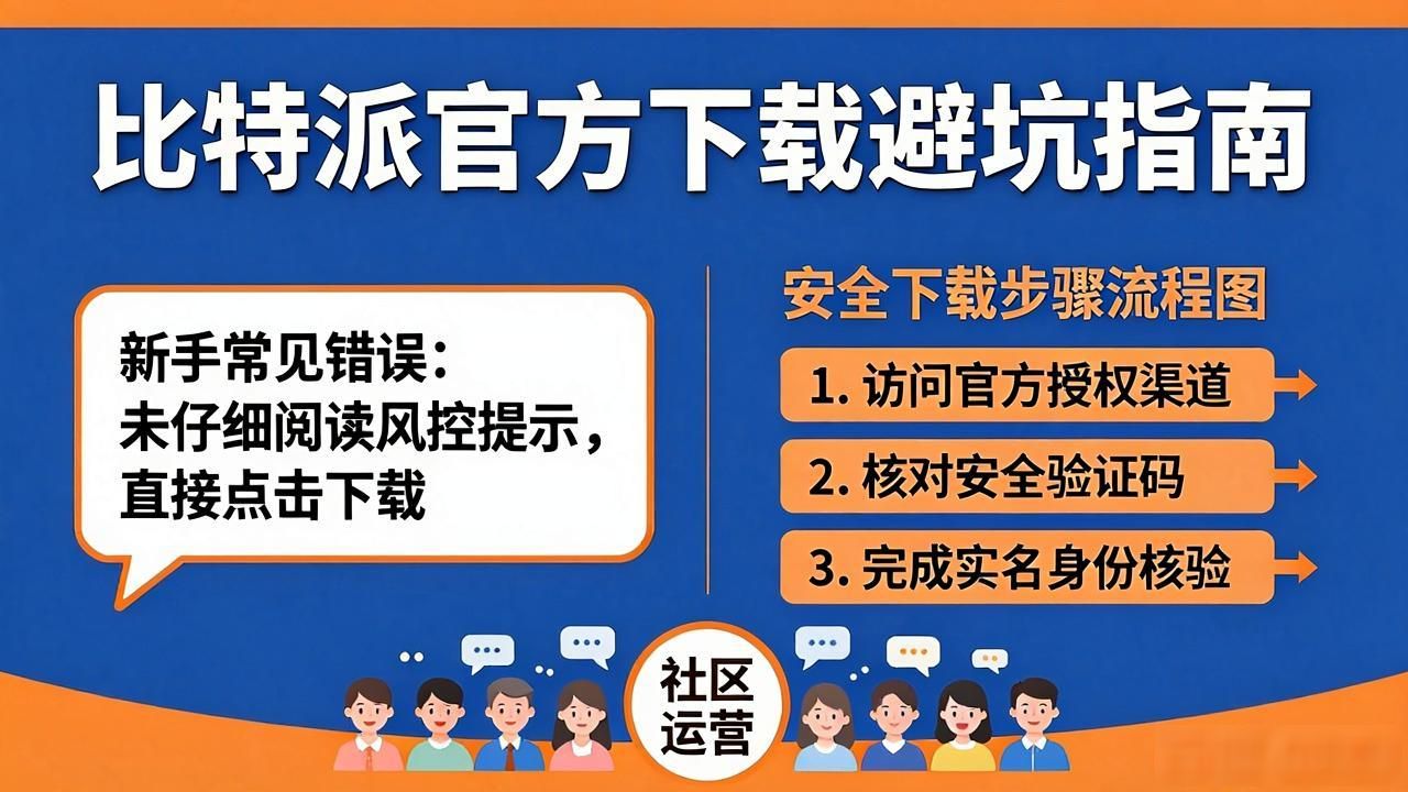 比特派官方下载避坑指南：风控与获客实战