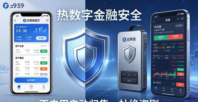 比特派官方下载三步打造稳健资产策略