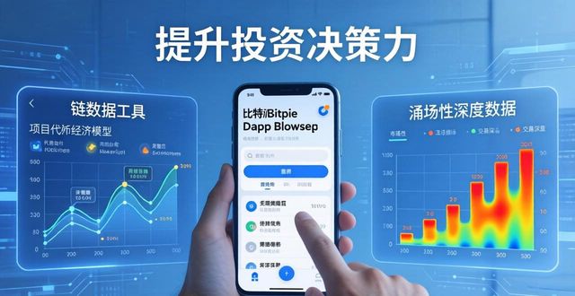 比特派Bitpie使用教程：提升你的投资决策力