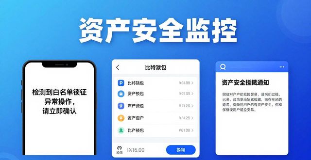 比特派钱包实时监控，资产动态一目了然