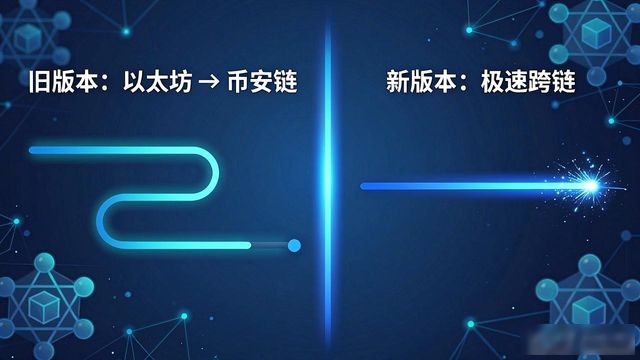 比特派钱包app官方下载最新版本的客户满意度调研_比特派钱包是冷钱包吗_比特派钱包体系