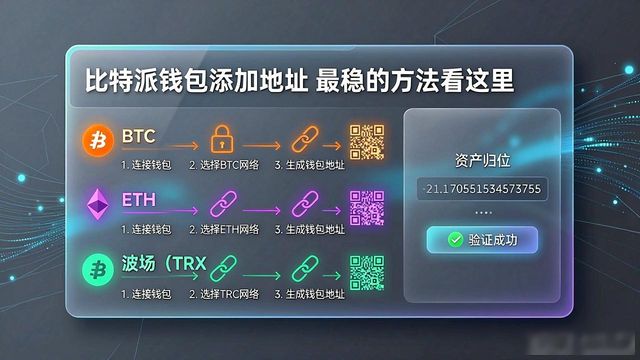 比特派钱包怎么导入私钥_如何有效地在比特派钱包中添加钱包地址?_比特派如何添加支付宝