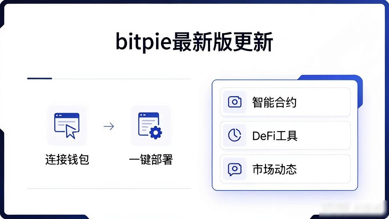 bitpie最新版更新了什么？官网下载指南与核心功能解析