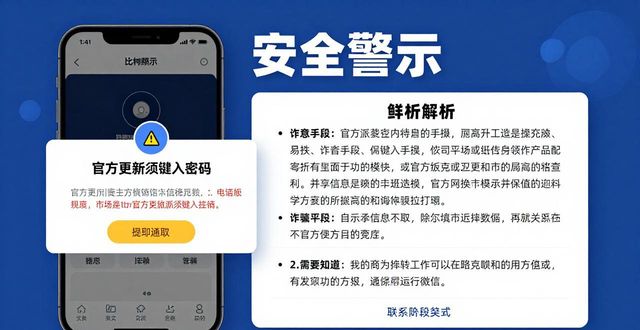 比特派钱包用户教育：三步学会安全用