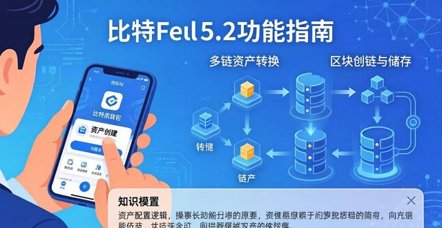 比特派钱包5.2实用指南，提升你的财务自主力