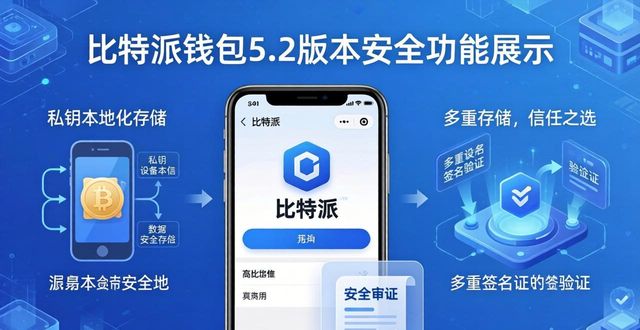 比特派钱包5.2下载后，如何留住用户