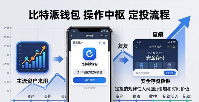 比特派下载：长期投资入门指南