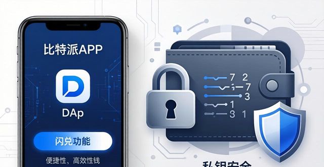 比特派APP实测：安全与便捷，一个都不少