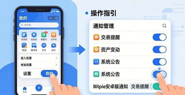 Bitpie安卓版下载与通知设置全攻略