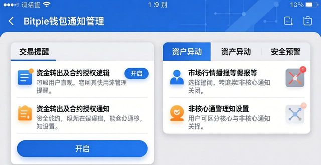 Bitpie钱包通知设置全攻略：保护资产安全一目了然