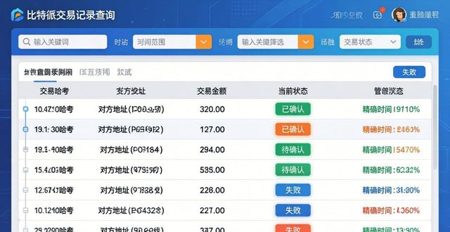 比特派交易记录怎么查？管理教程在这里