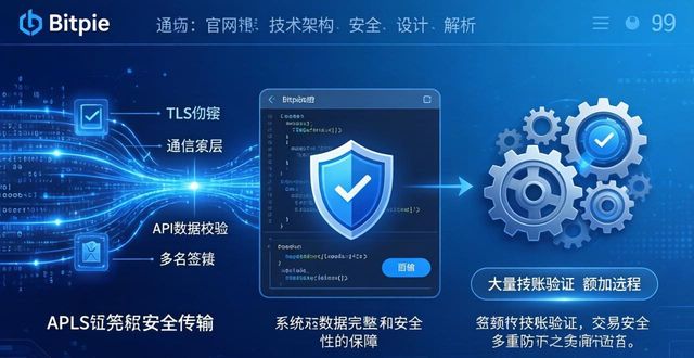 Bitpie官网的技术架构与安全设计解析