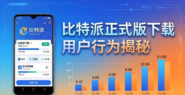 比特派Bitpie正式版下载的用户行为分析_bitpie比特派_比特派doge