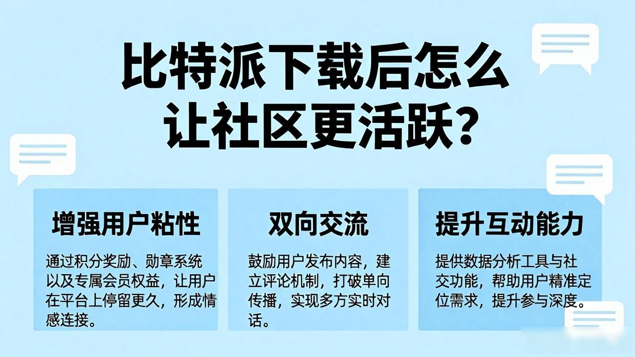 比特派下载后怎么让社区更活跃？