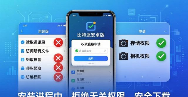 比特派安卓版下载前必看的3个安全底线
