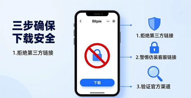 三步确保下载Bitpie官方钱包安全