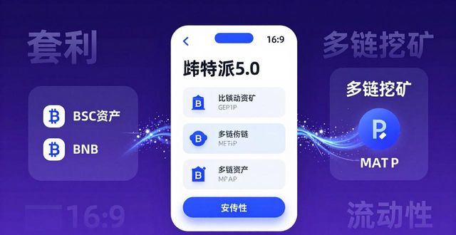 比特派5.0下载后，怎么让资金动起来