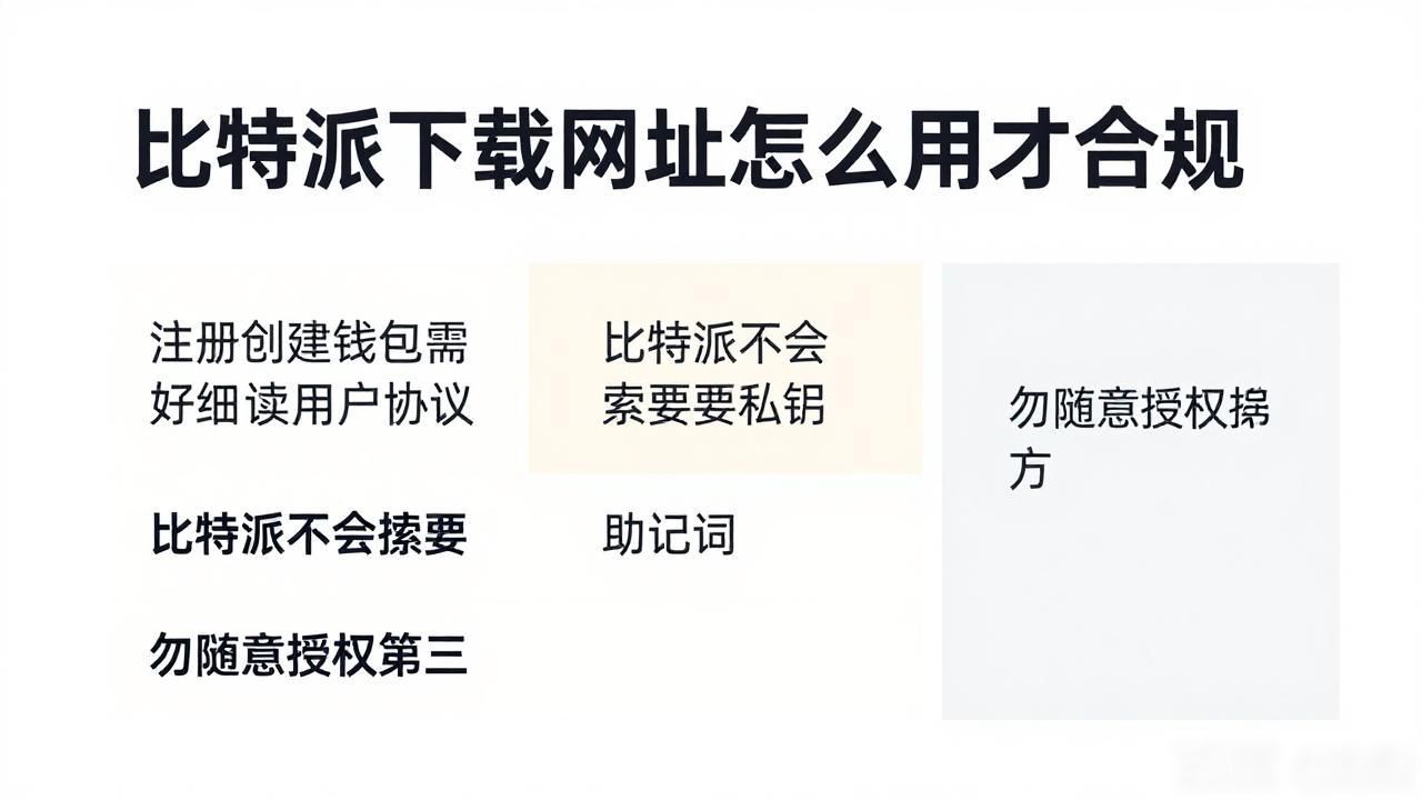 比特派下载网址怎么用才合规